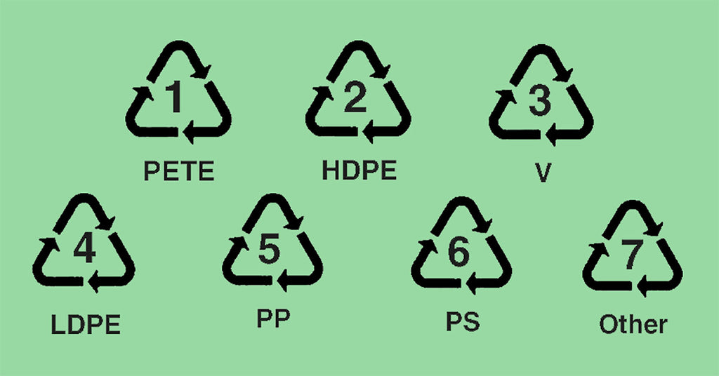 What Recycling Symbol Numbers Can I Recycle?